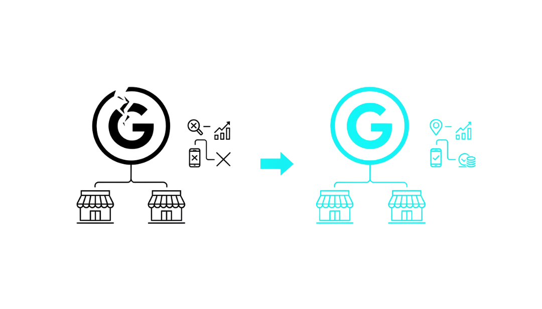 negocios locales que no aparece en resultados de Google