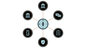 que incluyen un servicio de seo local