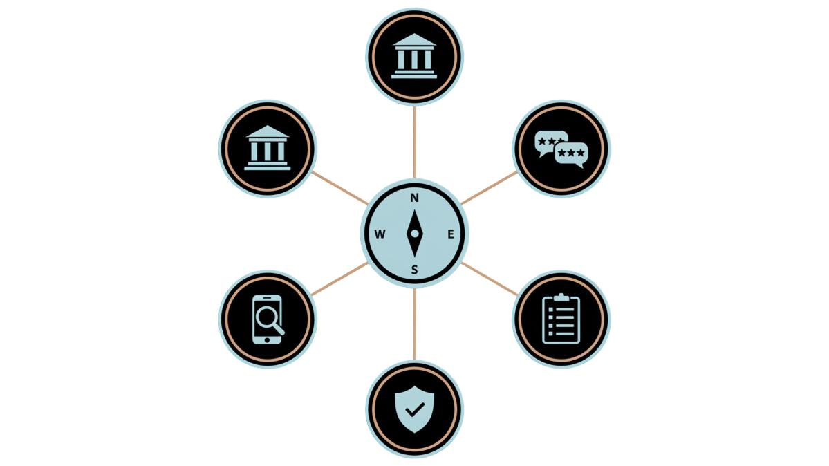 que incluyen un servicio de seo local